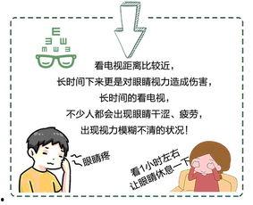 适度观看在线,享受数字生活的平衡之美