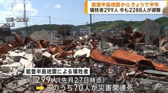 日本地震的报道,最新灾情与应对措施全解析