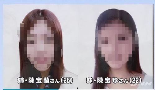 日本中国姐妹尸,揭开背后的惊人真相